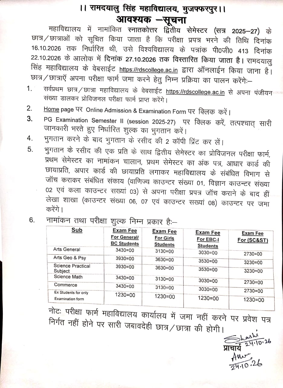 Admission Guidelines